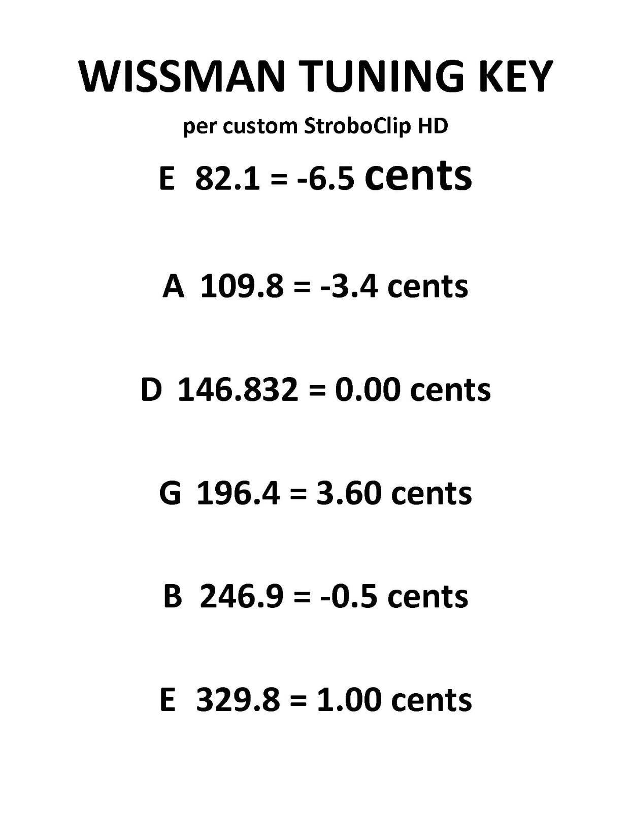 Peterson StroboClip HD Clip-On Guitar Tuner, ±0.1 Cent Accuracy for Acoustic, Electric, Bass, Violin, Ukulele customer photo 2