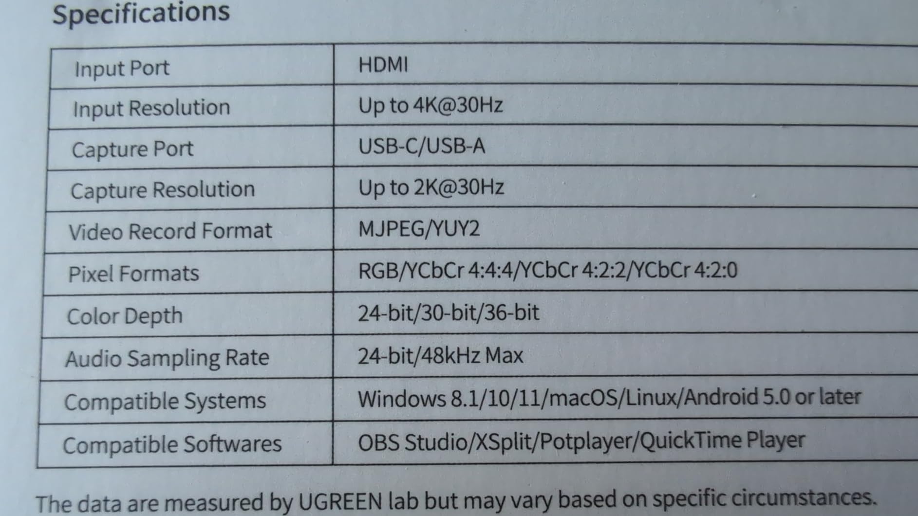 UGREEN 2K@30Hz 1080P 60FPS Video Capture Card 4K Input HDMI to USB 3.0 customer photo 1