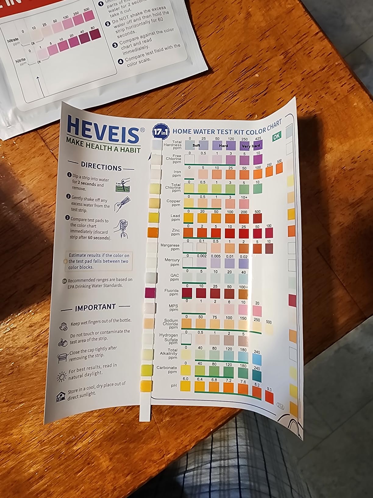 21-in-1 Home Water Test Kit for Drinking, Tap & Well Water - Easy to Read customer photo 1